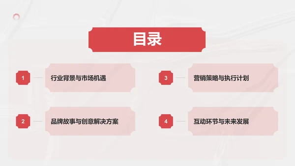 艺术广告行业营销路演PPT模板