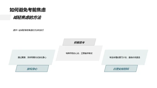 中考成功备考攻略