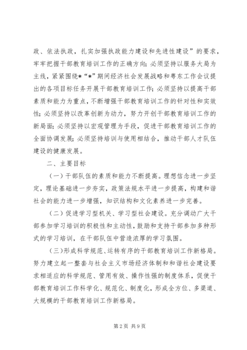 干部教育培训工作计划（市）.docx