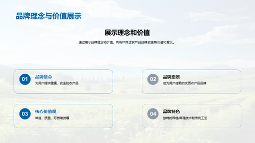 电商助力农品品牌