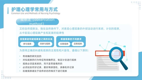 蓝色插画简约风护理心理学医护培训PPT课件