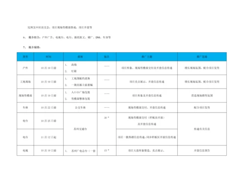 房地产专项项目执行专题方案.docx