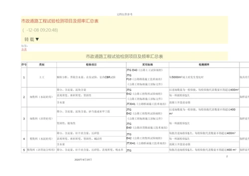 市政道路工程试验检测项目及频率汇总表.docx