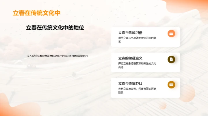 立春节气与农业发展