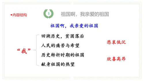 九年级语文下册第一单元（单元复习课件）(共39张PPT)