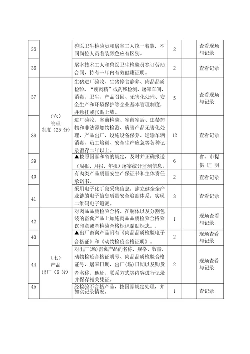 山东省畜禽屠宰企业分级管理办法