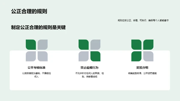 班级规则的协同制定