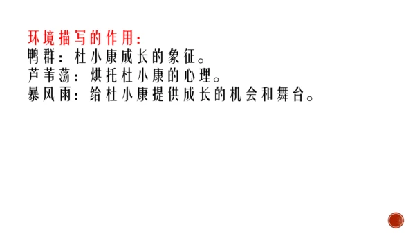 17 孤独之旅 课件