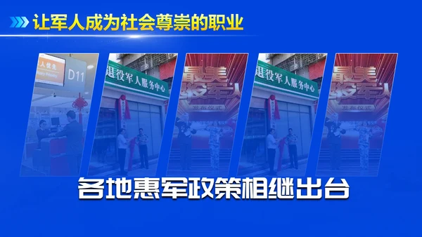 大国崛起担负和平使命PPT模板