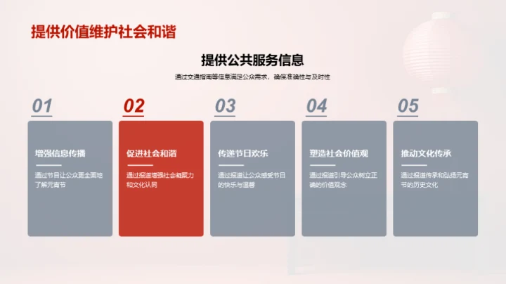 元宵节媒体责任揭秘