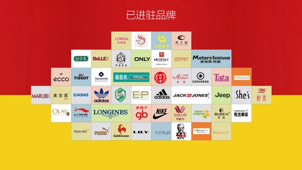 房地产项目招商合作方案汇报通用PPT模板