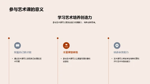 艺术学的魅力