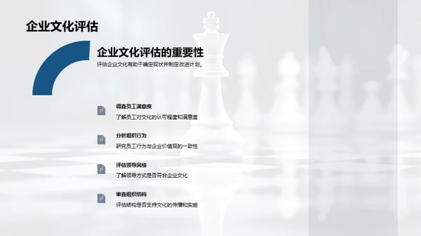 塑造战略性企业文化