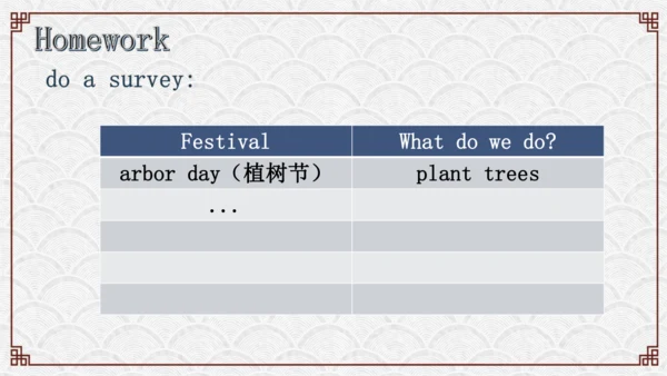 Module 4 Unit 2 Our favourite festival is the Spri