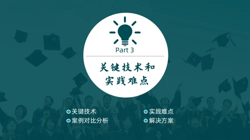 复旦大学应届生论文答辩通用ppt模板