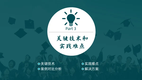 复旦大学应届生论文答辩通用ppt模板