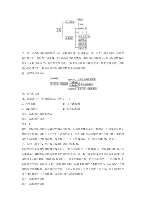 2018高中数学框图42结构图同步学案新人教A版.docx