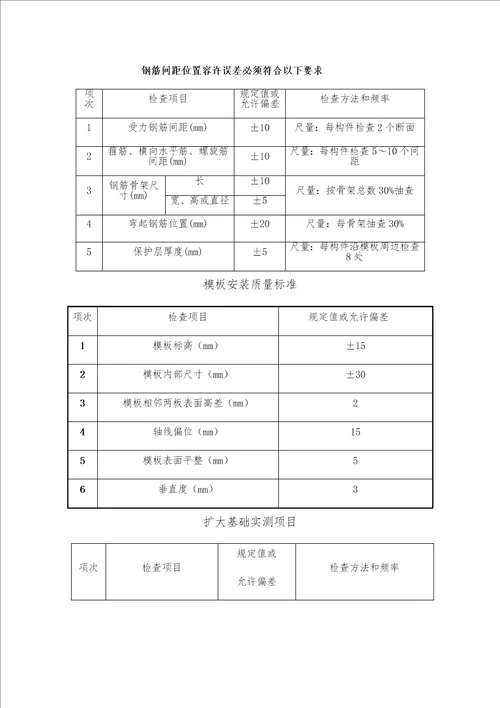 U型桥台扩大基础施工技术方案