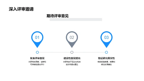 农学研究深度剖析