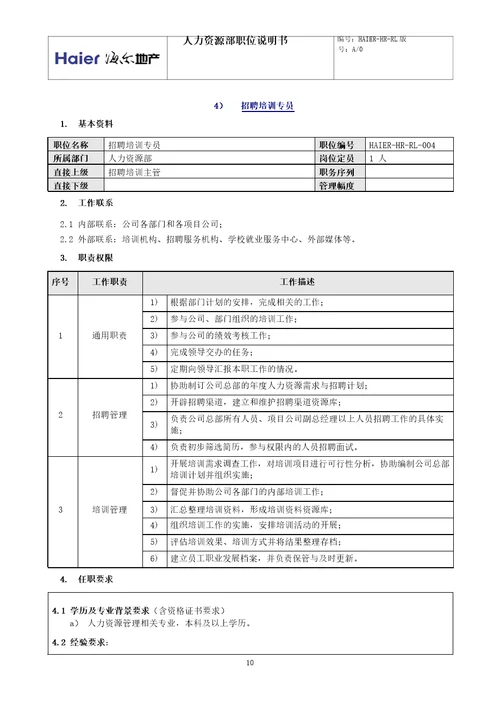 海尔地产人力资源部职位说明书