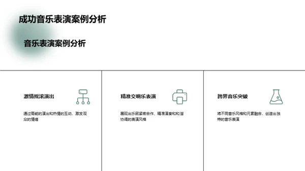 音乐创作与演绎秘籍