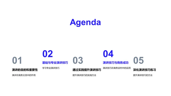 商务演讲技巧讲座PPT模板