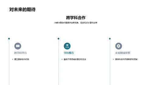 跨学科研究之旅