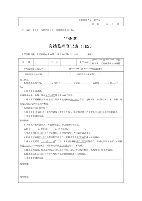 铁路路基工程监理旁站记录样表.docx