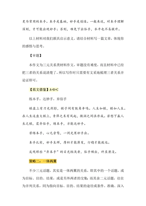 高考语文三元思辨作文基本模式.docx