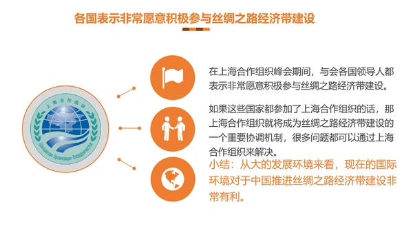 民族伟大复兴一带一路主题教育PPT课件