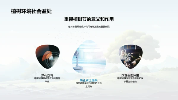 绿色行动新媒体时代