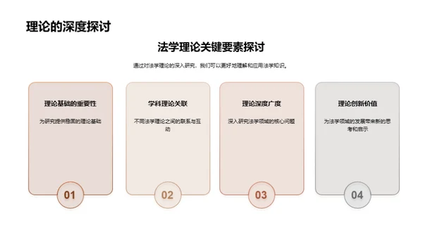 法学智慧，塑造未来