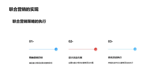 春分节气联合营销策略