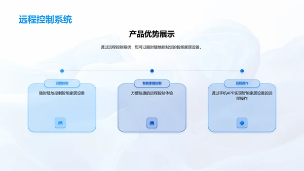 智能家居产品解析PPT模板