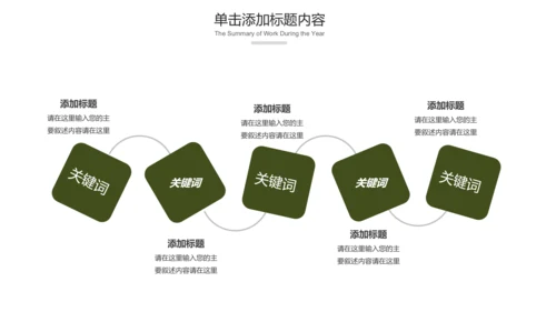 绿色户外骑行山地自行车极限运动PPT模板