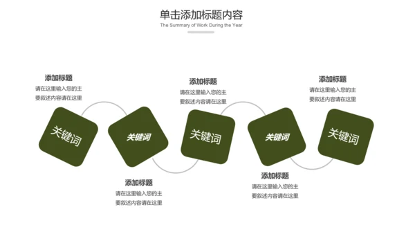绿色户外骑行山地自行车极限运动PPT模板