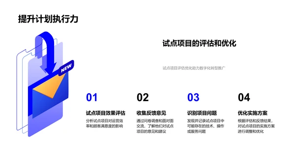 述职报告:餐饮行业数字化