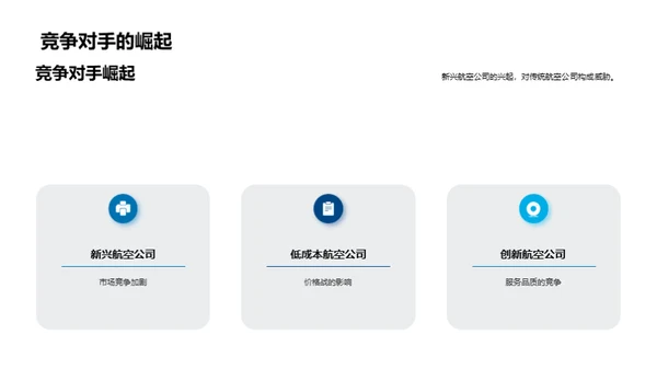 航空业智变新纪元