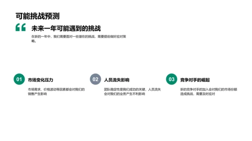 农产品销售总结PPT模板