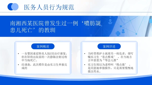 蓝色商务风医务人员基本素养岗前培训PPT