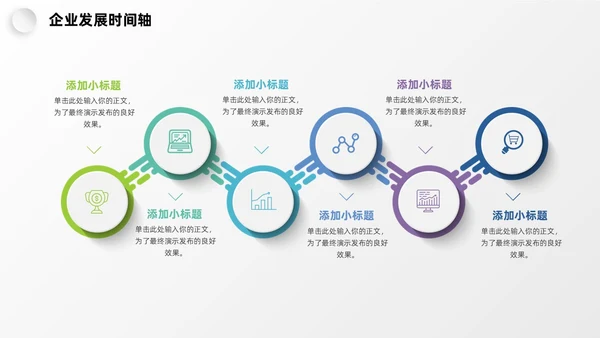 微粒体企业发展时间轴历程图表PPT