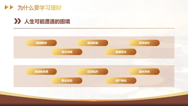 金融理财基础知识财富密码经济学通用PPT模板