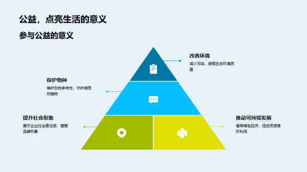 双十二环保行动