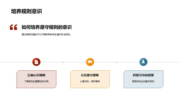 生活中的安全智慧