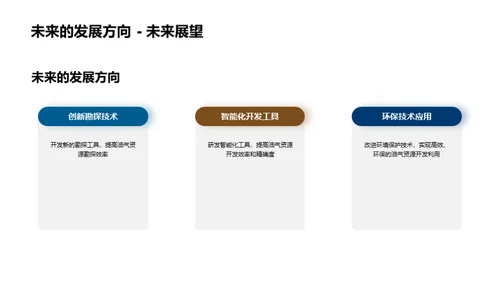 深海创新技术引领