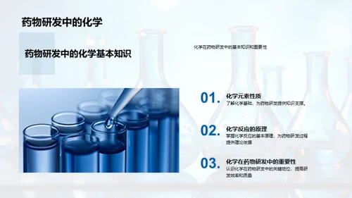 药物研发的化学魔法