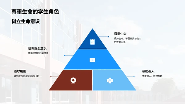 掌握校园安全教育