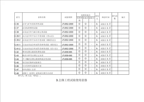 公路工程试验使用表格doc8页