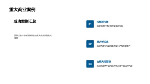 法务新篇 智慧引领