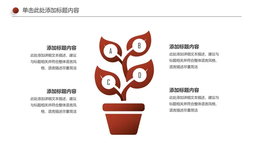 休闲下午茶美味咖啡厅介绍咖啡介绍PPT模板